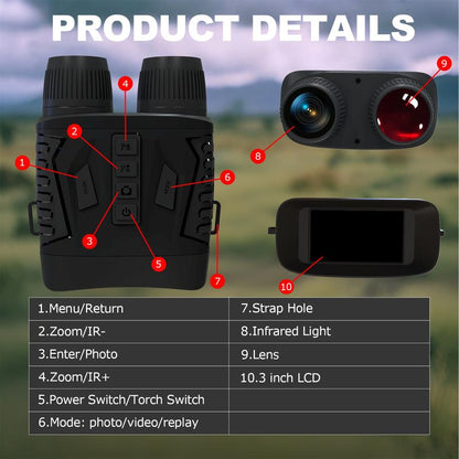 NUYOVA 4K Night Vision Goggles